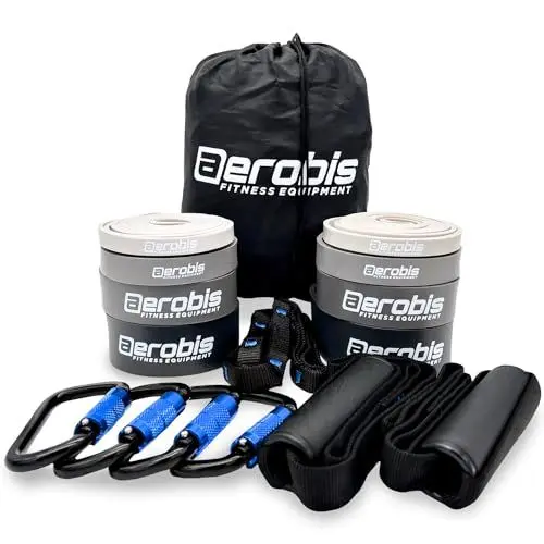 Produktbild: aerobis Powerbands (Trainer Set (bis 200kg Widerstand))