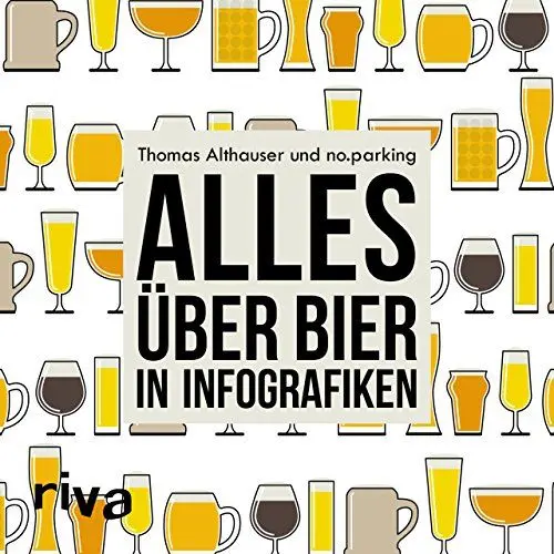 Produktbild: Alles über Bier in Infografiken