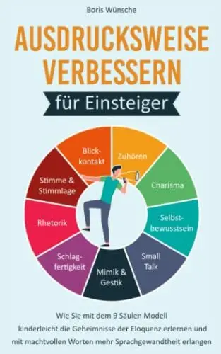 Produktbild: Ausdrucksweise verbessern für Einsteiger: Wie Sie mit dem 9 Säulen Modell kinderleicht die Geheimnisse der Eloquenz erlernen und mit machtvollen Worten mehr Sprachgewandtheit erlangen