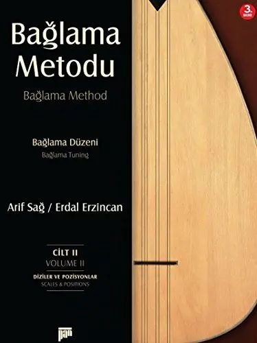 Produktbild: BAĞLAMA METODU 1-2