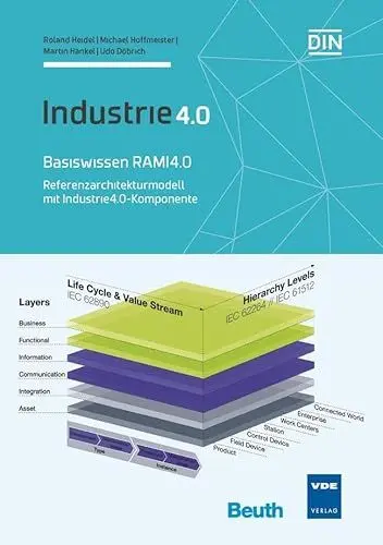Produktbild: Basiswissen RAMI 4.0: Referenzarchitekturmodell und Industrie 4.0-Komponente Industrie 4.0 (DIN Media Innovation)