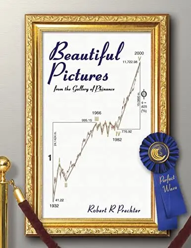 Produktbild: Beautiful Pictures: from the Gallery of Phinance