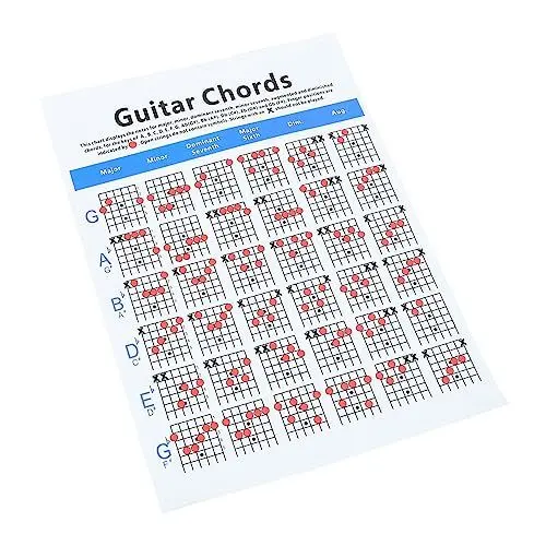Produktbild: BESTonZON Gitarrenakkordtabelle Zum Erlernen Von Gitarrenakkorden Gitarrenposter Diagramm Übungsdiagramme Gitarrendiagramm Für Anfänger