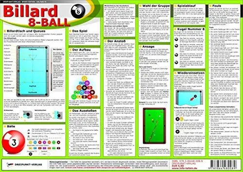 Produktbild: Billard 8-Ball: Wasserfest laminierte Info-Tafel mit allen wichtigen Informationen, Regeln und Daten rund um das Billard 8-Ball-Spiel.