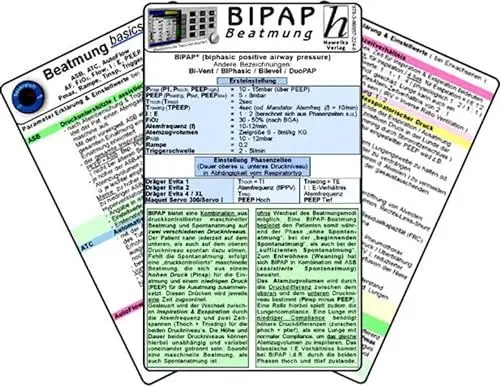 Produktbild: BIPAP Beatmungs-Karten-Set (3er Set) - Medizinische Taschen-Karte