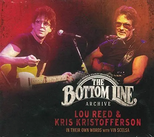 Produktbild: Bottomline Archive Series