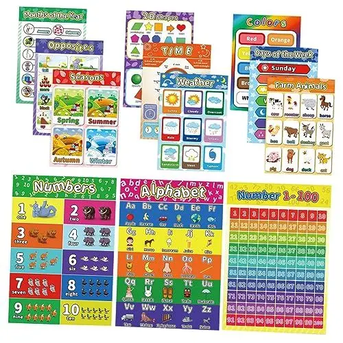 Produktbild: Ciieeo 1 Satz 12 Stk Poster Wandkarte Vorschulplakat Pädagogisches Spielzeug Wandtafeln Kind Karikatur Bilder Aufhängen Papier