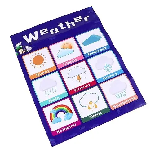 Produktbild: Ciieeo 1stk Flipchart Wandposter Für Kinder Wetterposter Für Kinder Wandposter Für Vorschulkinder Pädagogisches Wandposter Bildungsdiagramm Vorschule Bilder Aufhängen Laminiert Pp-kleber