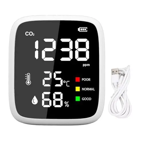 Produktbild: CO2-Detektor, Temperatur- und Luftfeuchtigkeitsmesser, Luftqualitätstester für Home-Office-Autos mit 3-stufiger CO2-Anzeige
