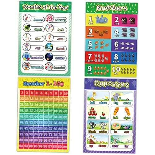Produktbild: COHEALI 1 Satz 12 Teilige Poster Wandtafeln Für Kleinkinder Pädagogisches Spielzeug Früherziehungs Wandkarte Pädagogisches Zubehör Synthetisches Papier