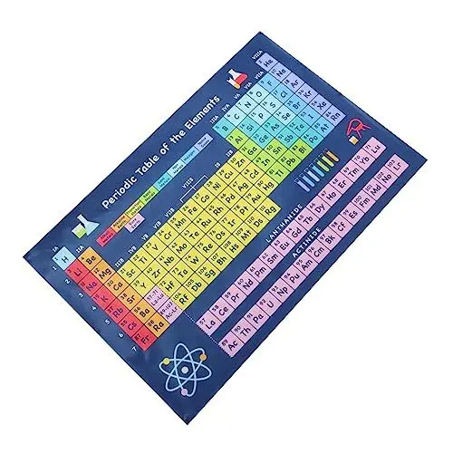 Produktbild: CONGARTENO 1 Stück Chemisches Periodensystem Sza Poster Chemie Periodensystem Poster Chemiediagramm Für Klassenzimmer Periodensystem Poster Periodensystem Anzeige Chemisches