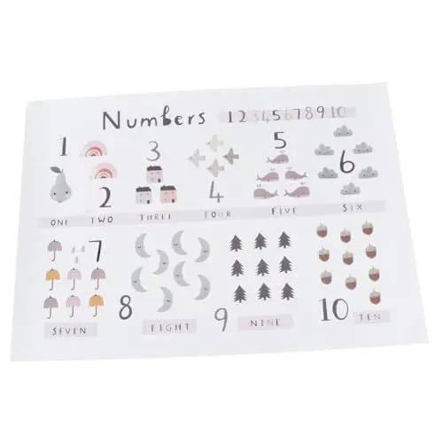 Produktbild: CRILSTYLEO 1 Stück Frühpädagogisches Englisches Alphabet-poster Jungen- Und Mädchenzimmerdekor Wandbehang Alphabet-aufhänger Kinderzimmer Cartoon-wandkunstbild