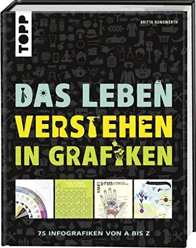 Produktbild: Das Leben verstehen in Grafiken: 75 Infografiken von A bis Z. Von A wie Autofahren bis Z wie Zimmerpflanzenpflege erläutern 75 außergewöhnliche Infografiken alltägliche Themen, die jeden etwas angehen