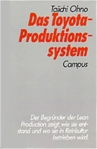 Produktbild: Das Toyota-Produktionssystem