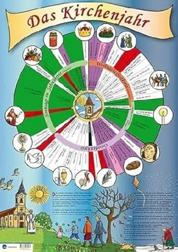Produktbild: Das (christliche) Kirchenjahr - Plakat