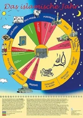 Produktbild: Das islamische Jahr - Plakat