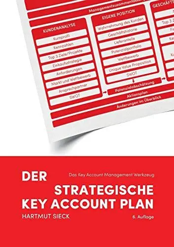 Produktbild: Der strategische (Key) Account Plan: Das Key Account Management Werkzeug! Kundenanalyse + Wettbewerbsanalyse = Account Strategie