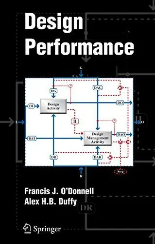Produktbild: Design Performance