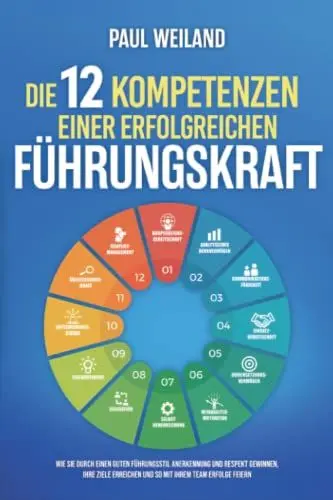 Produktbild: Die 12 Kompetenzen einer erfolgreichen Führungskraft: Wie Sie durch einen guten Führungsstil Anerkennung und Respekt gewinnen, Ihre Ziele erreichen und so mit Ihrem Team Erfolge feiern