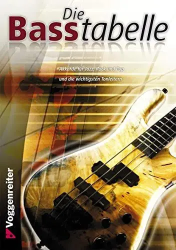 Produktbild: Die Basstabelle. Akkorde für Jazz, Rock und Pop und die wichtigsten Tonleitern
