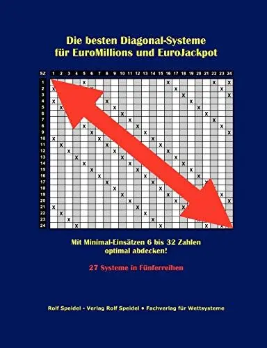 Produktbild: Die besten Diagonal-Systeme für EuroMillions und EuroJackpot: Mit Minimal-Einsätzen 6 bis 32 Zahlen optimal abdecken!