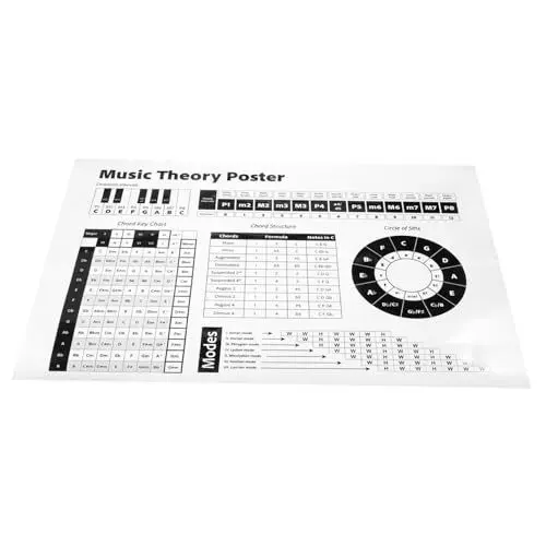 Produktbild: DIKACA Klavierakkord Poster Zum Quintenzirkel Klavierpädagogisches Poster Referenz Zur Klavierwandkarte Akkordtabelle Für Spieler Klavierskala-Poster Klavier-lerntabellen Papier Flipchart
