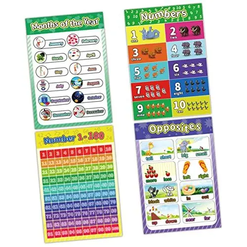 Produktbild: DIYEAH 1 Satz 12 Stück Dekorative Klebebandstifte Alphabet Abc Poster Wandtafeln Für Kleinkinder Papier Wandkarte Für Die Frühe Bildung