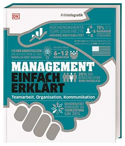 Produktbild: #dkinfografik. Management einfach erklärt: Teamarbeit, Organisation, Kommunikation