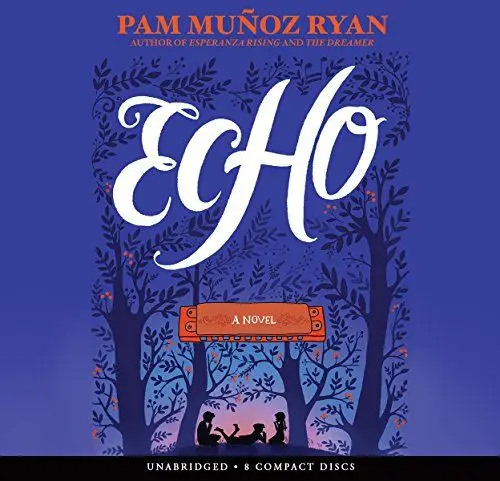 Produktbild: Echo: Library Edition