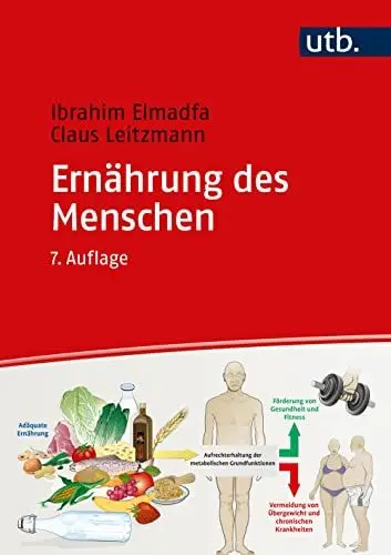 Produktbild: Ernährung des Menschen