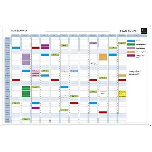 Produktbild: Exacompta 56153E Jahresplaner mit ewigem Kalender magnethaftend abwischbar mit Zubehör 900 x 590 mm