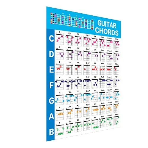 Produktbild: EXCEART Gitarre Akkord Griffbrett Hinweis Diagramm Lehr Poster Referenz für Anfänger Akkorde Notizen EINE Neue Song Musik Lehrer S