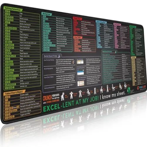 Produktbild: Excel Shortcut-Tasten-Mauspad - erweitertes großes XL-Spickzettel-Gaming-Mauspad | PC-Büro-Tabellenkalkulation-Tastaturmatte | rutschfeste genähte Kante