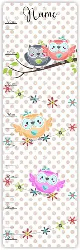 Produktbild: Farbklecks Collection Kinder Messlatte Eulen 70-140 cm personalisierbar mit Namen, Messleiste, Kinderzimmer, Holzmesslatte