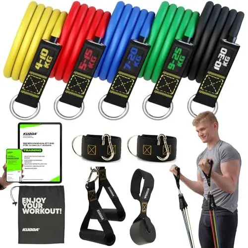 Produktbild: Fitnessbänder Set mit 5 Widerstandsbändern bis 100KG, Latex Trainingsbänder, Krafttraining und Pilates- Vielseitige Expander Bänder, Ideal für Training und Muskelaufbau, Resistance Bands HOHE QUALITÄT
