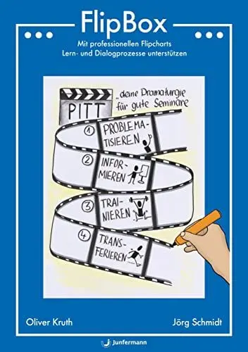 Produktbild: FlipBox: Mit professionellen Flipcharts Lern- und Dialogprozesse unterstützen