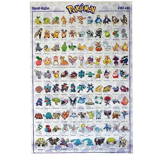 Produktbild: GB Eye Pokémon Poster, Deutsches Pokémon, 91,5 x 61 cm