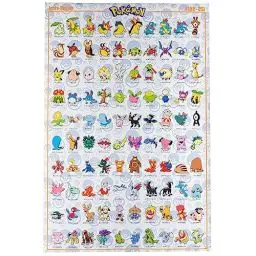 Produktbild: GBEye POKEMON Poster Johto Deutsch (91,5 x 61 cm)