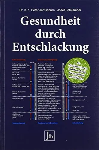 Produktbild: Gesundheit durch Entschlackung: So funktionieren Stoffwechsel, Gesundheit und Natur