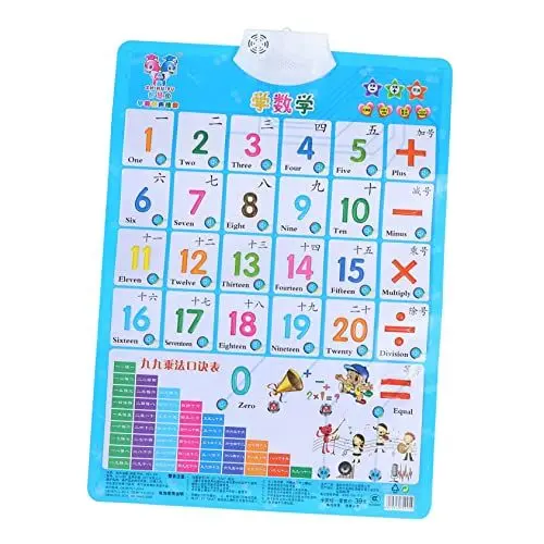 Produktbild: Gogogmee Frühes Lernspielzeug Für Elektronisches Interaktives Poster Mit Phonetischer Anleitung Mathe Lernen Ohne Batterien Pädagogisches Für Jungen Und ädchen