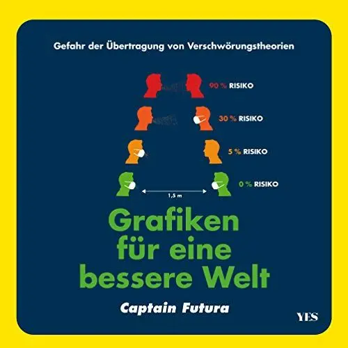 Produktbild: Grafiken für eine bessere Welt