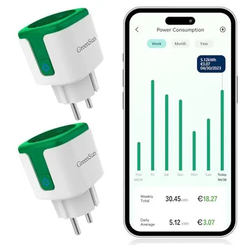 Produktbild: GreenSun WLAN Steckdose - 2PCS Smart Home WiFi Steckdose mit Strommessung, Smart Life APP Fernzugriff, Zeitplan funktioniert mit Alexa, Google Home 16A 2,4 GHz