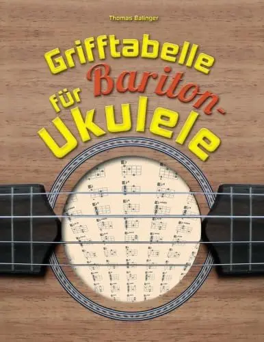 Produktbild: Grifftabelle für Bariton-Ukulele