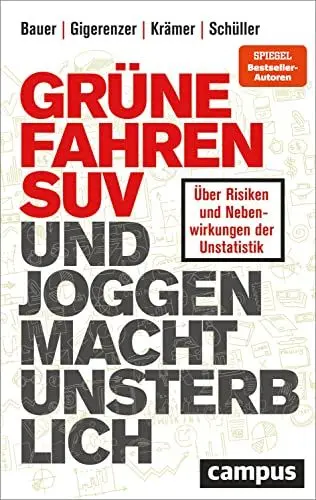 Produktbild: Grüne fahren SUV und Joggen macht unsterblich: Über Risiken und Nebenwirkungen der Unstatistik. Gewinner des getAbstract Business Impact Award 2023