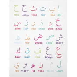 Produktbild: HOMSFOU Arabische Alphabet Wand Arabische Zahlen Poster Malerei Poster Pädagogische Poster Kinder Lernen Wandkarten Spielzimmer Dekoration Für Wohnzimmer Schlafzimmer