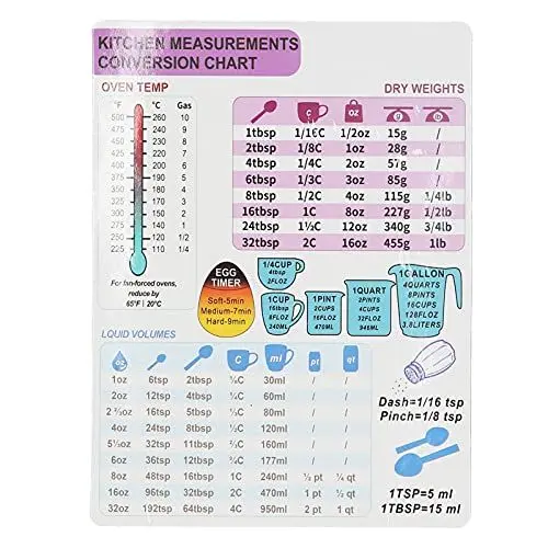 Produktbild: Hztyyier Umrechnungstabellen-Magnet für die Küche, Umrechnungstabellen-Magnet für die Küche Zum Backen und Kochen(1 Einzelzimmer)