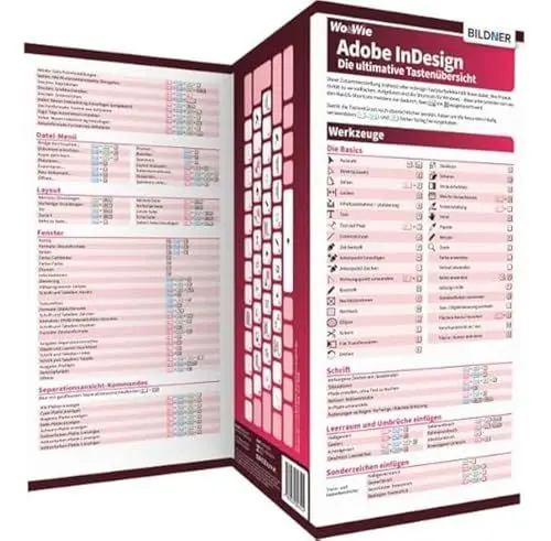Produktbild: InDesign - Die ultimative Tastenübersicht (für die Version CC = Creative Cloud)