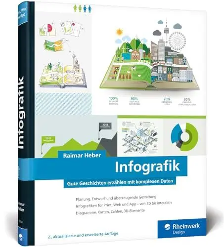 Produktbild: Infografik: Komplexe Daten professionell visualisieren (2. Auflage)