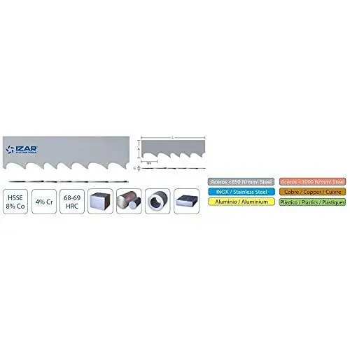 Produktbild: IZAR 47568 - SIERRA CINTA HSSE+CR IZARPLUS MACIZOS - 4229-03180X027X0,90/02-03K (Envase 2 Ud.)