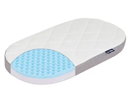 Produktbild: Julius Zöllner Dr. Lübbe Premium 82x47 cm – Babymatratze für den Stubenwagen - ideal für Neugeborene – Made in Germany - besonders hochwertig und schadstoffgeprüft, atmungsaktiv, premium Liegekomfort
